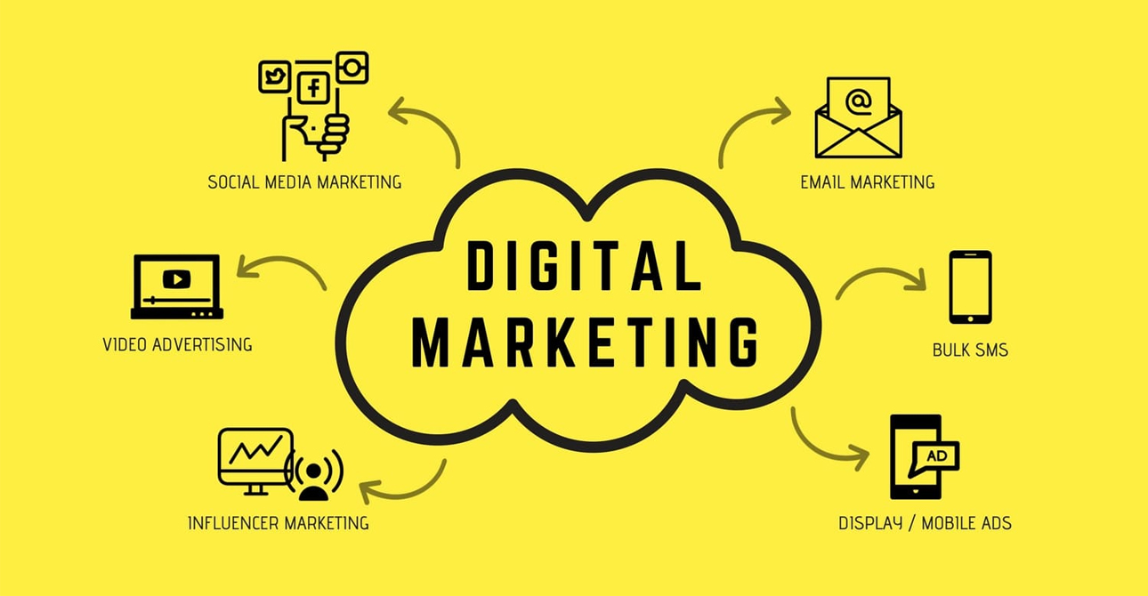 Digital Marketing